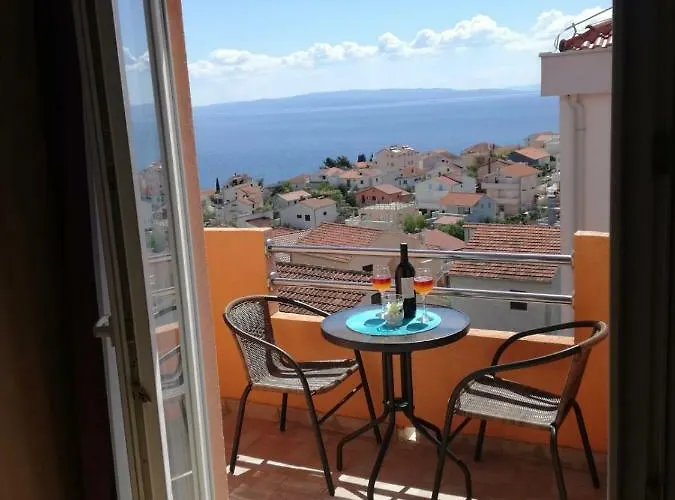 Adriatic *
